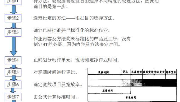 Kubernetes 社区治理：CNCF 项目贡献流程与代码审查机制-一支黑兰州