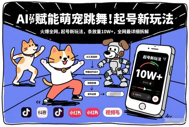 AI赋能萌宠跳舞，火爆全网，起号新玩法，条条播放量10W+，全网最详细拆解-一支黑兰州