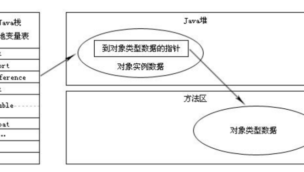 GDB 调试核心技巧:多线程调试、内存断点与反汇编分析实战-一支黑兰州