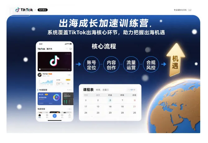出海成长加速训练营,系统覆盖TikTok出海核心环节,助力把握出海机遇(更新)-一支黑兰州