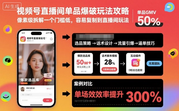 视频号直播间单品爆破玩法攻略，像素级拆解一个门槛低，容易复制到直播间玩法-一支黑兰州