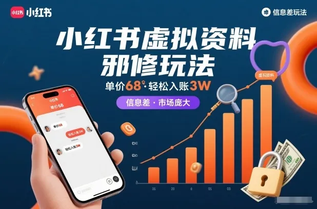 小红书虚拟资料邪修玩法，单价68，轻松入账3W，信息差玩法，市场庞大-一支黑兰州