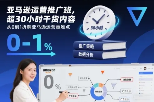 亚马逊运营推广班，超30小时干货内容，从0到1拆解亚马逊运营重难点-一支黑兰州