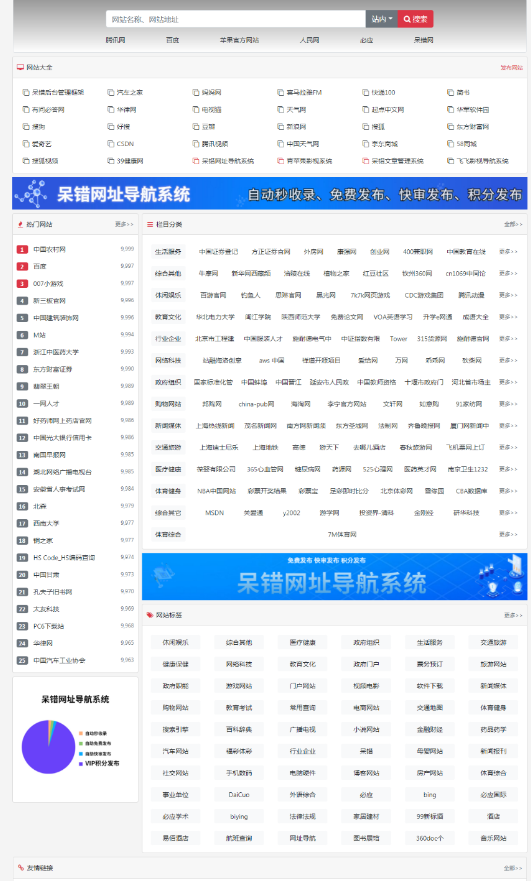 呆错网址导航系统源码分享-一支黑兰州
