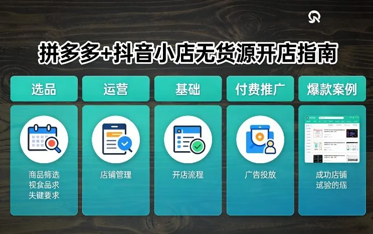 拼多多+抖音小店无货源开店，包括：选品、运营、基础、付费推广、爆款案例等(更新26年2月)-一支黑兰州