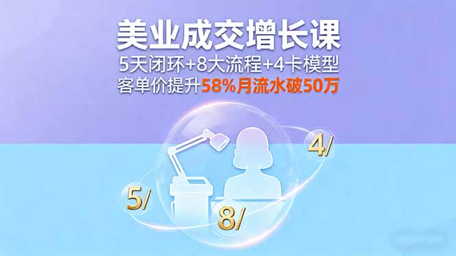 美业成交增长课，5天闭环+8大流程+4卡模型，客单价提升58%月流水破50万-一支黑兰州