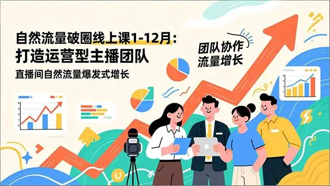 自然流量破圈线上课25年1-12月-更新：打造运营型主播团队 直播间自然流量爆发式增长-一支黑兰州