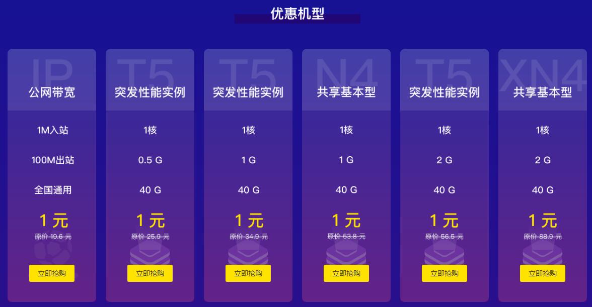 七牛云实名认证1元撸云服务器-一支黑兰州