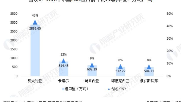 GitHub Codespaces 深度体验:云端开发环境如何改变远程协作模式?-一支黑兰州