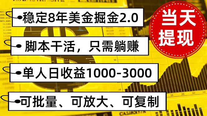 稳定8年美金掘金2.0脚本干活，只需躺赚。单人日收益1000-3000可批量、…-一支黑兰州