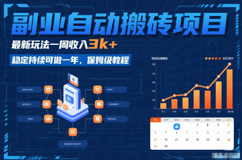 副业自动搬砖项目，最新玩法一周收入3k+，稳定持续可做一年，保姆级教程【揭秘】-一支黑兰州