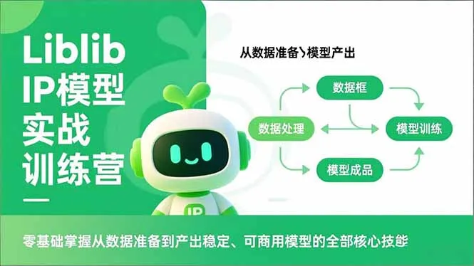 Liblib IP模型实战训练营，零基础掌握从数据准备到产出稳定、可商用模型的全部核心技能-一支黑兰州