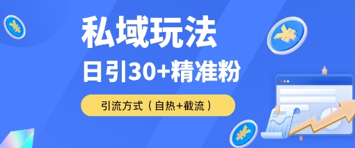私域金融课变现玩法，日引30+精准流量，转化率50%日销5-10单，一单188-一支黑兰州
