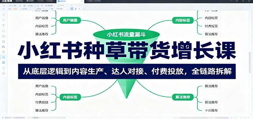 小红书种草带货增长课：从底层逻辑到内容生产、达人对接、付费投放，全链路拆解-一支黑兰州