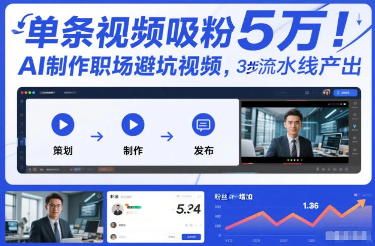 单条视频吸粉5W!AI制作职场避坑视频,3步流水线产出