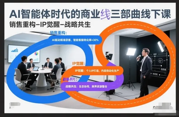 AI智能体时代的商业三部曲线下课，销售重构-IP觉醒-战略共生-一支黑兰州