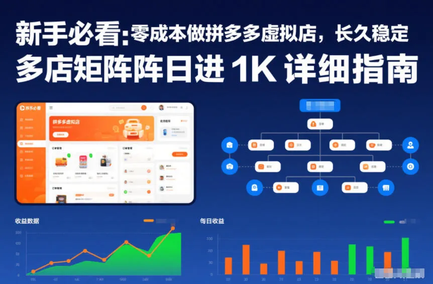 新手必看：零成本做拼多多虚拟店，长久稳定，多店矩阵日进1K详细指南【揭秘】-一支黑兰州
