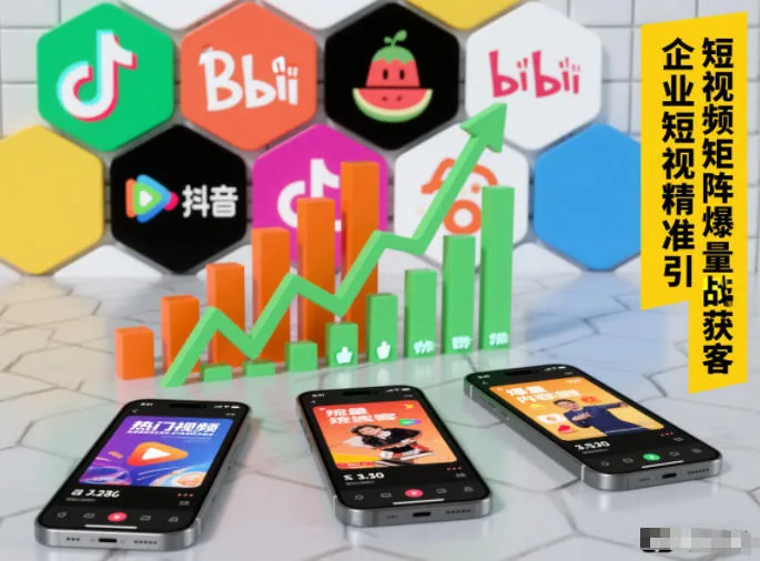 企业短视频精准引流矩阵获客，短视频矩阵爆量战法-一支黑兰州