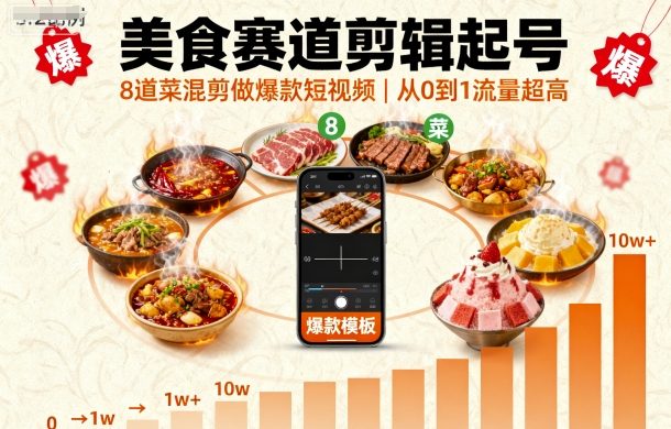 美食赛道剪辑起号，8道菜混剪做爆款短视频，从0到1，流量超高-一支黑兰州