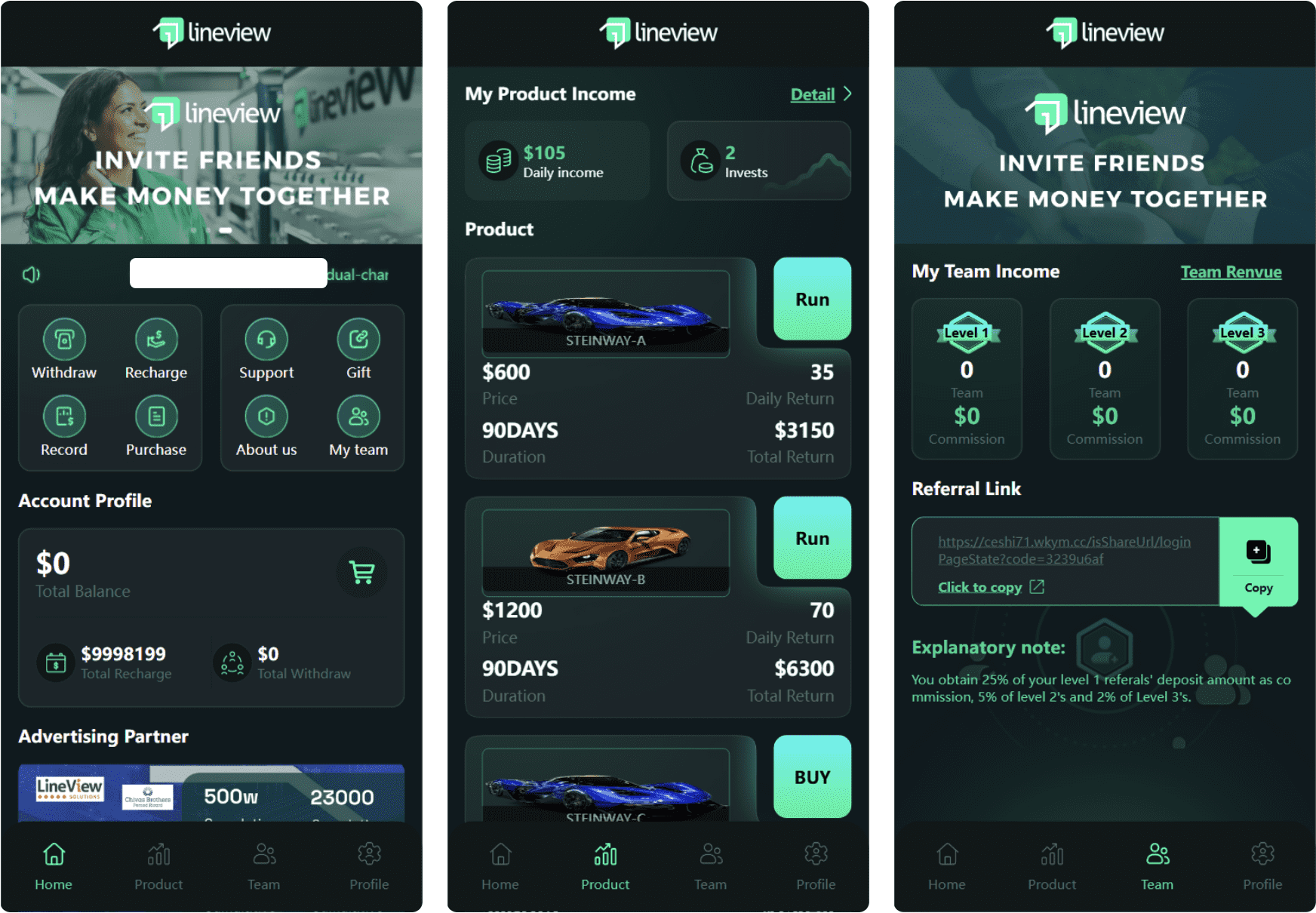 lineview海外汽车投资理财源码/前端html+后端PHP-一支黑兰州