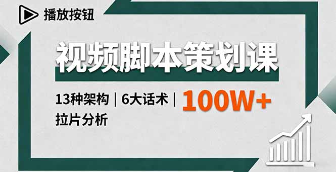 视频脚本策划课，13种架构、6大话术、拉片分析，单条播放百万+-一支黑兰州