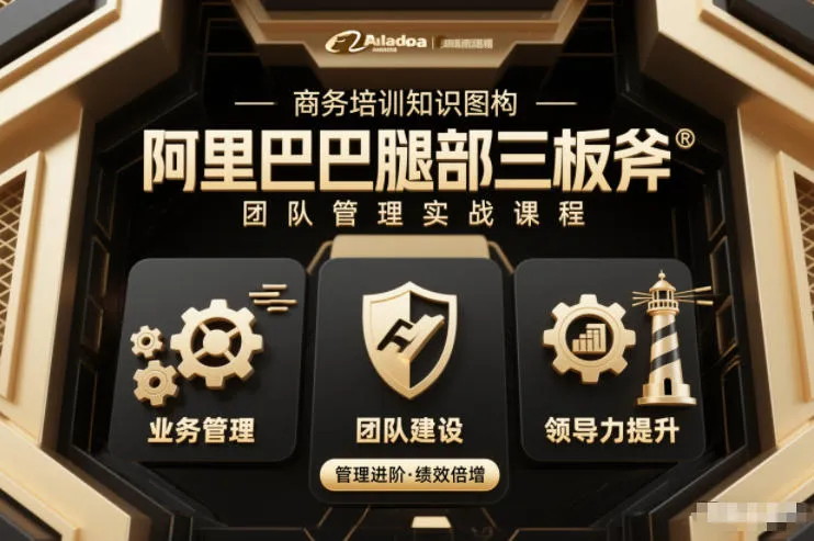 团队管理必学课程系列，阿里巴巴“腿部三板斧”-一支黑兰州