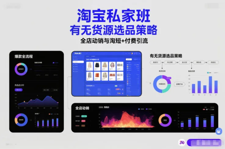 淘宝私家班,有无货源选品策略,高成功率爆款全流程打法,全店动销与淘短+付费引流-一支黑兰州
