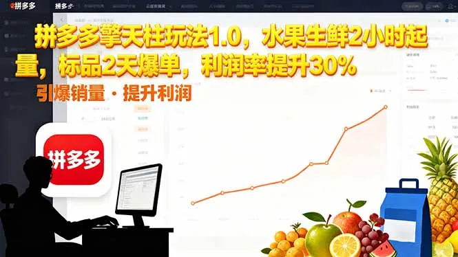 拼多多 擎天柱玩法1.0，水果生鲜2小时起量，标品2天爆单，利润率提升30%-一支黑兰州