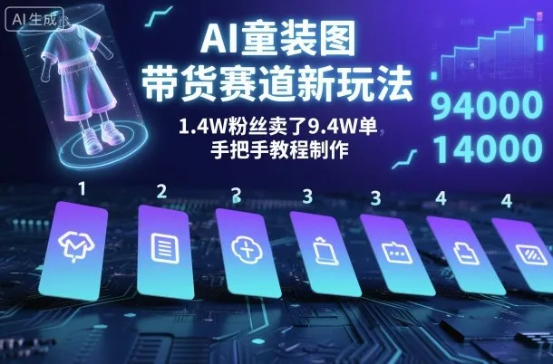 AI童装图文带货赛道新玩法,1.4W粉丝卖了9.4W单,手把手教程制作