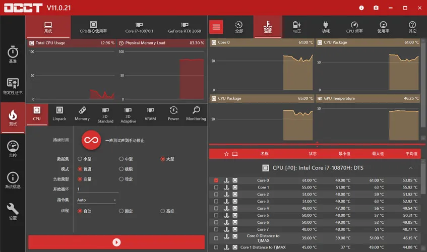 电源检测工具OCCT v15.0.13.99绿色版-一支黑兰州