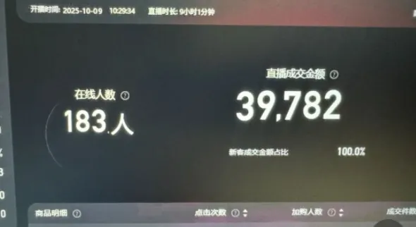 淘宝无人直播带货2025蓝海项目，打造真正的日不落直播间，无需值守，稳定出单日入5张
