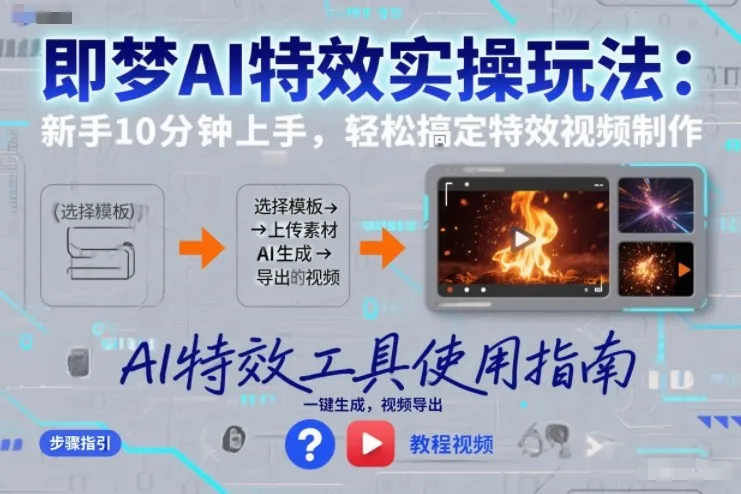 即梦AI特效实操玩法：新手10分钟上手，轻松搞定特效视频制作-一支黑兰州