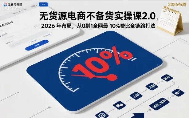 无货源电商不备货实操课2.0，2026年布局，从0到1全网最低10%费比全链路打法【更新】-一支黑兰州