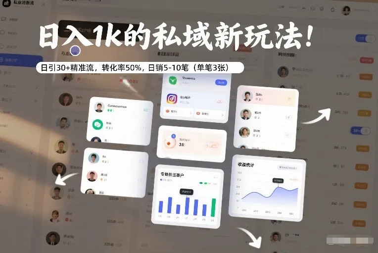 日入1k的私域新玩法：日引30+精准流，转化率50%，日销5-10笔（单笔3张）-一支黑兰州