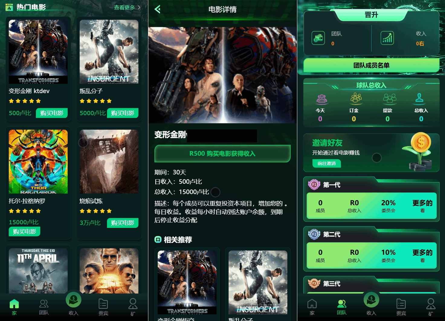 Flickiri Fun海外电影投资理财源码 影视理财类源码-一支黑兰州