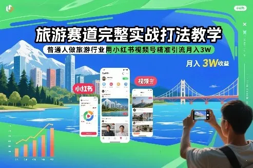 旅游赛道完整实战打法教学，普通人做旅游行业用小红书视频号精准引流月入3W-一支黑兰州